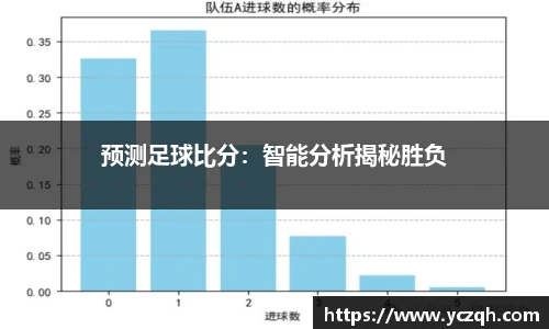yy易游体育
